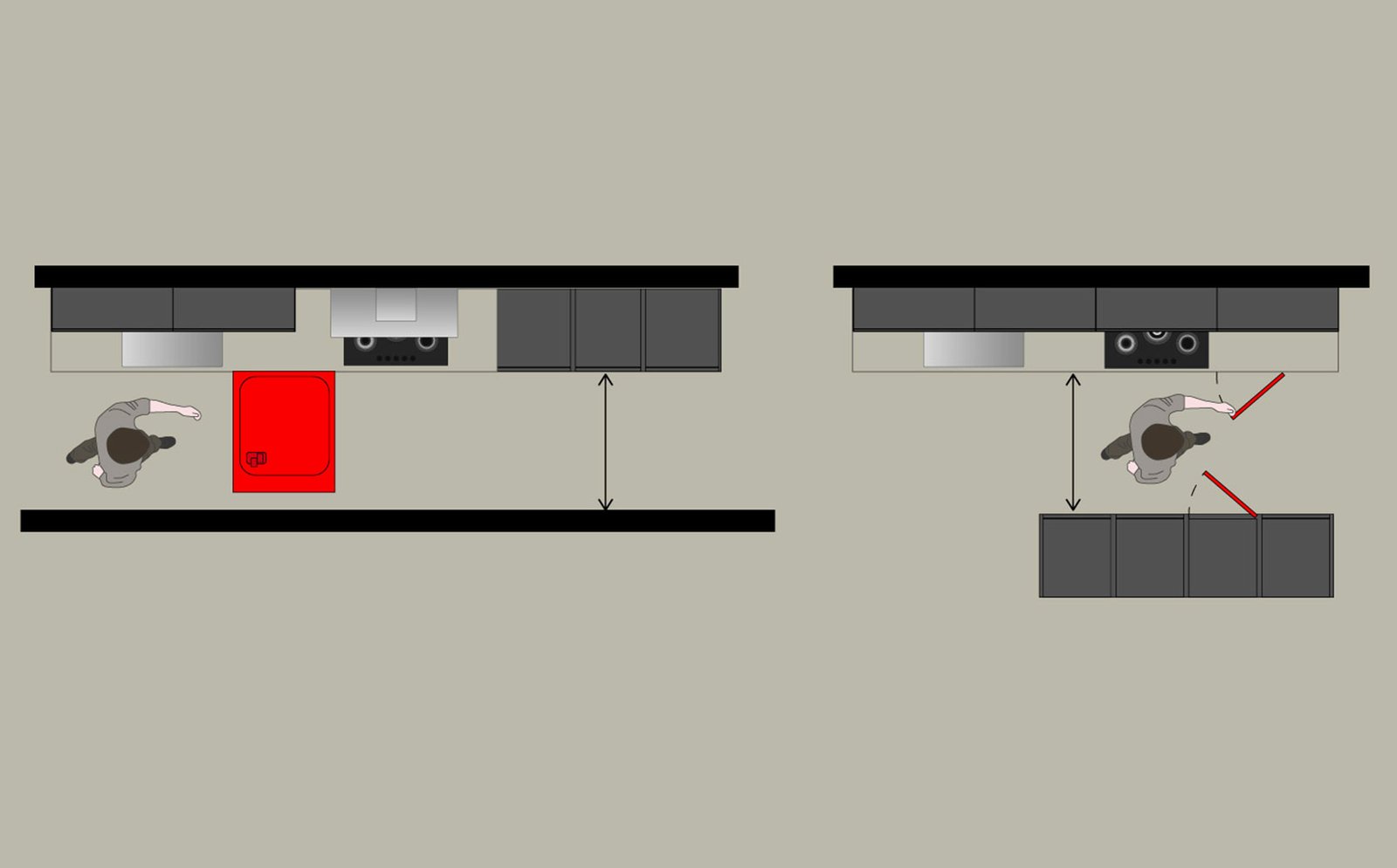 Cucine lineari - Consigli e guide 2 Doimo Cucine